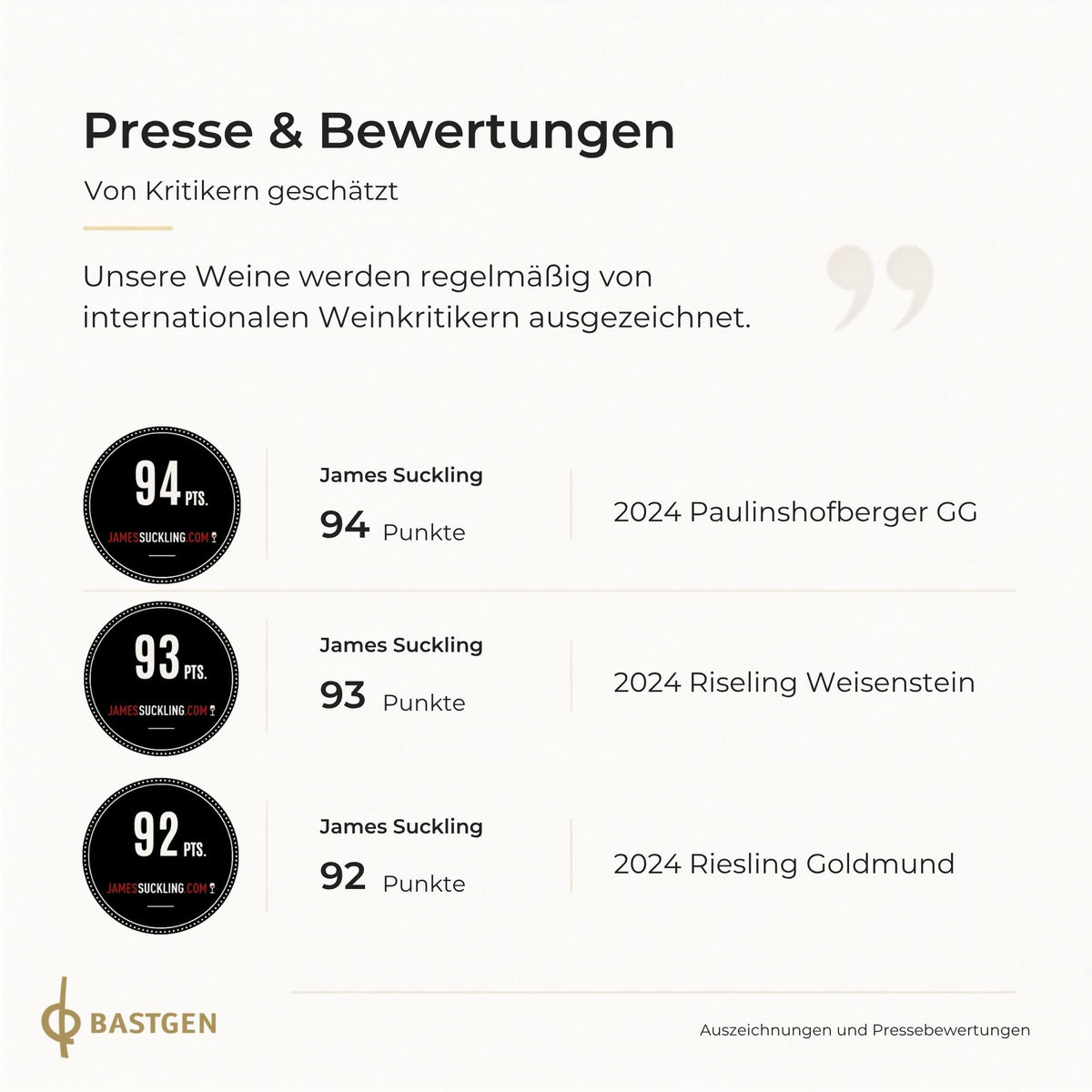 Bastgen Probepaket