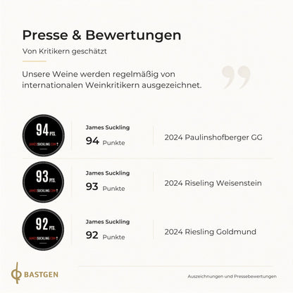 Bastgen Probepaket